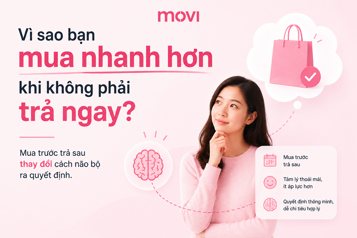 Vì sao bạn mua nhanh hơn khi không phải trả ngay?